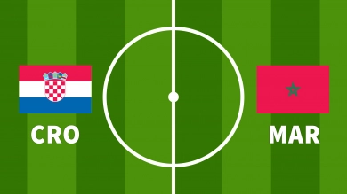 Voorspelling troostfinale Kroatië - Marokko