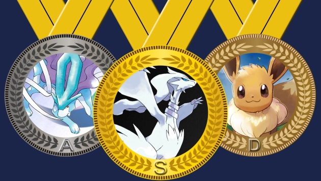 Pokémon-games - Ranked