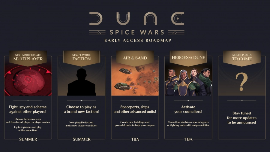 Dune Spice Wars roadmap