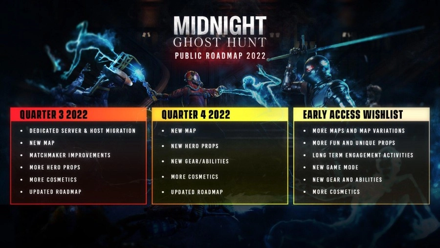 Midnight Ghost Hunt roadmap 2022
