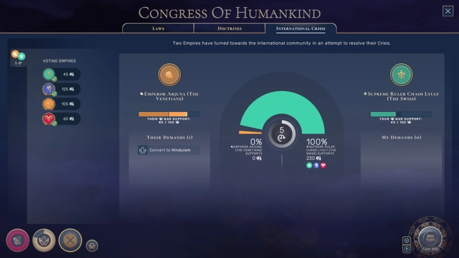 Humankind Together we Rule Congress of Humankind