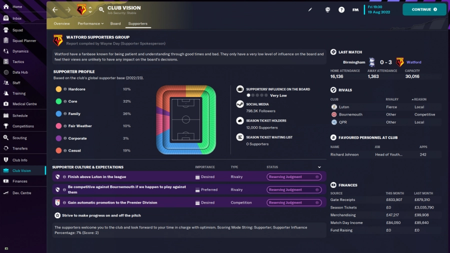 Football Manager 2023 review4