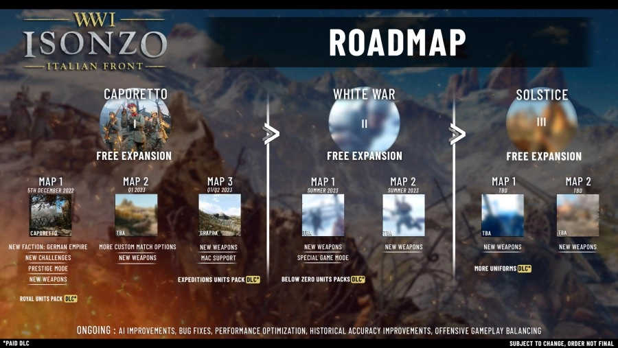 WWI Isonzo Roadmap