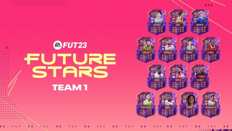 Future Stars FIFA 23