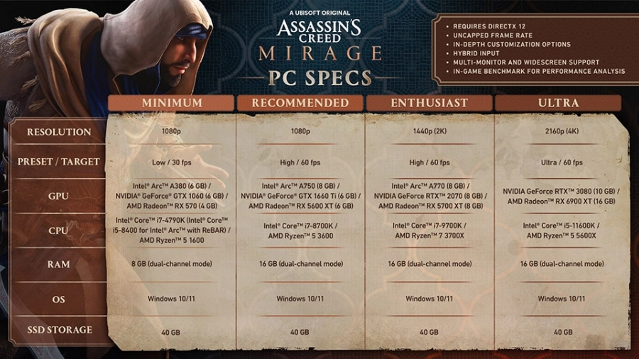 Assassins Creed Mirage pc systeemvereisten