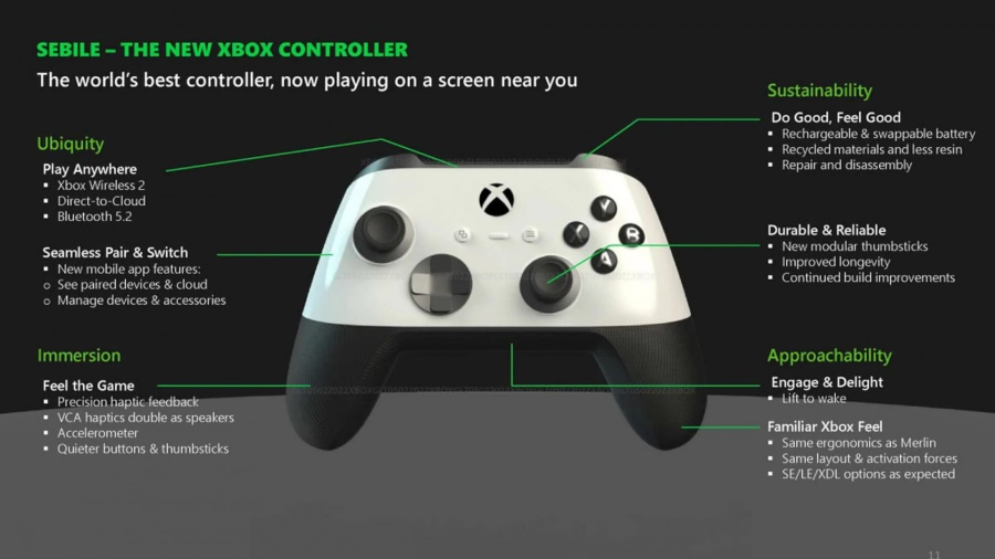 Dit zijn de nieuwe Xboxconsoles en controller 2 thumbnail