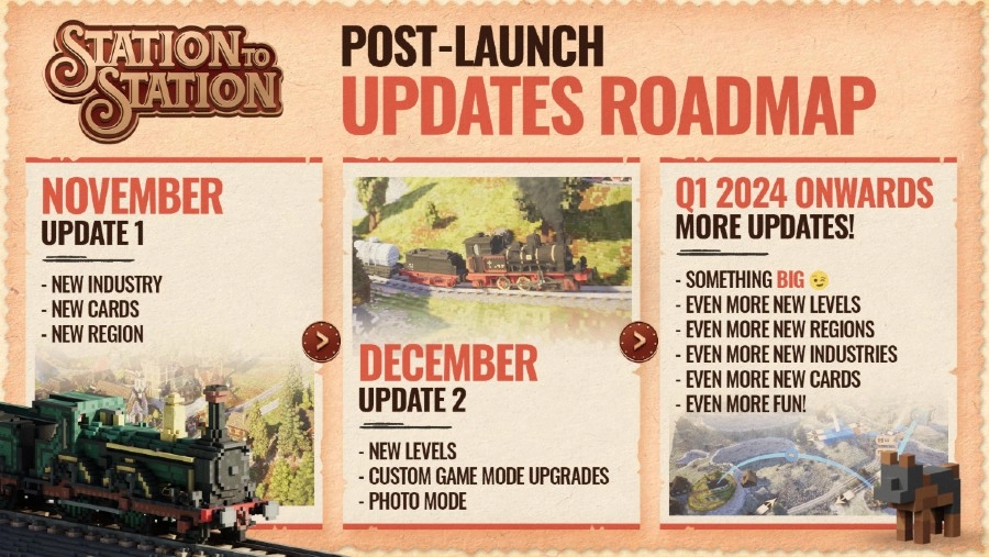 Station To Station Roadmap