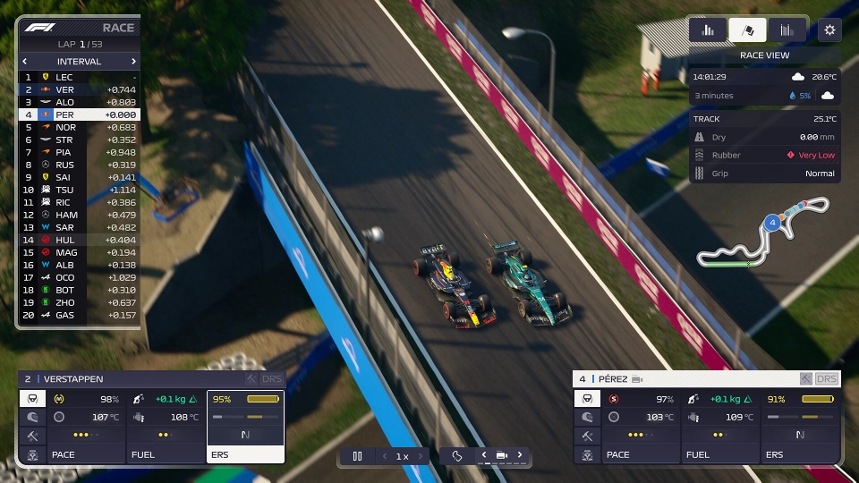 F1 Manager 2024 Review