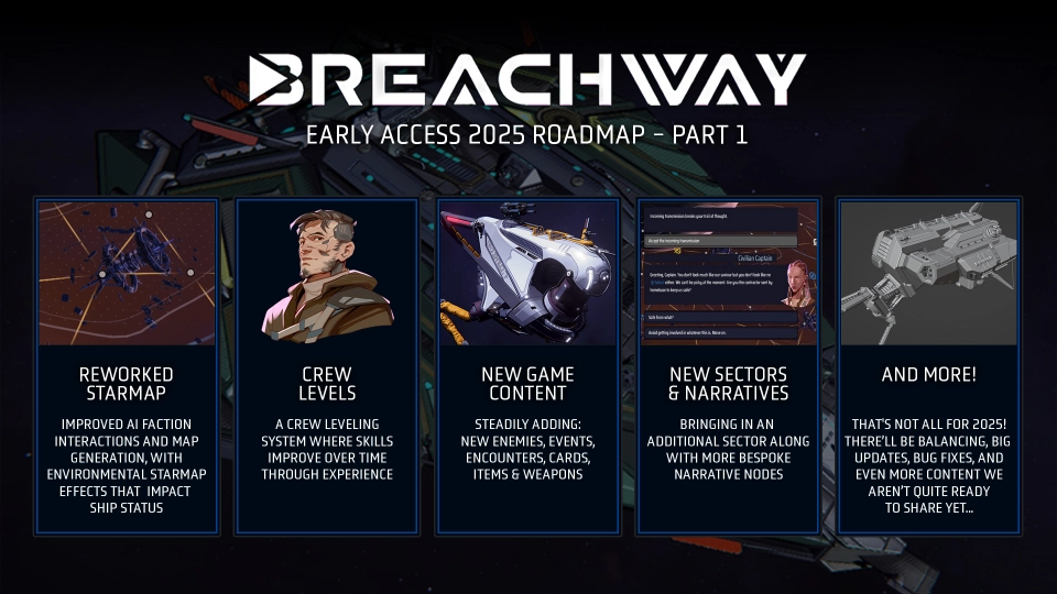 Breachway 2025 roadmap