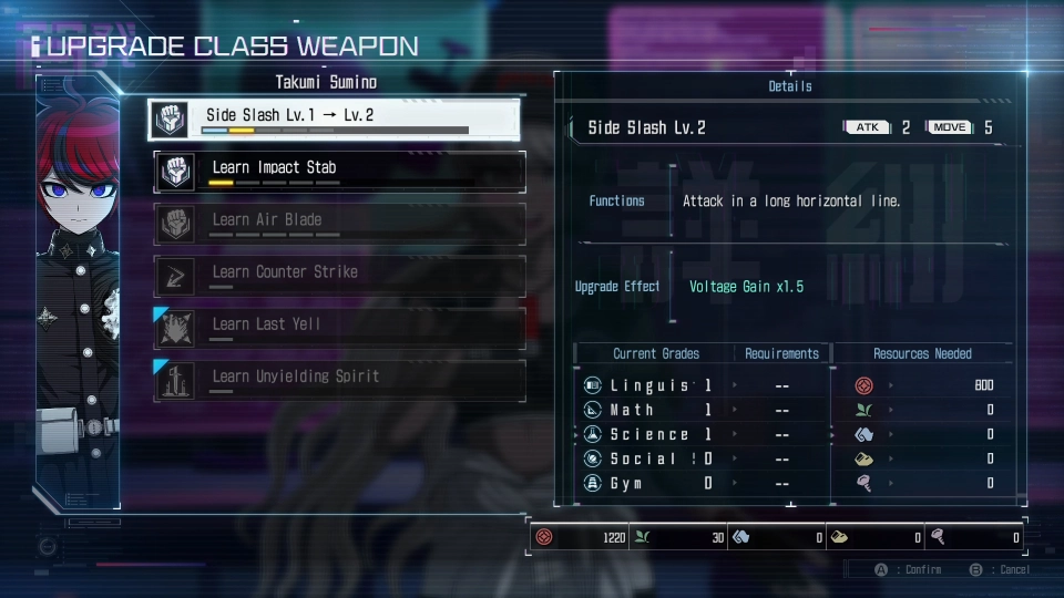 The Hundred Line Last Defense Academy review3