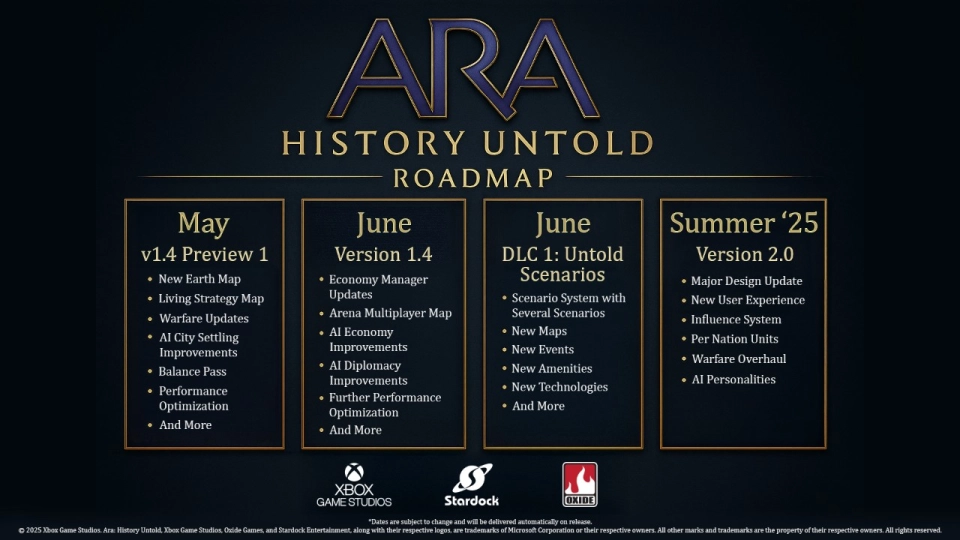 Ara History Untold roadmap voor 2025