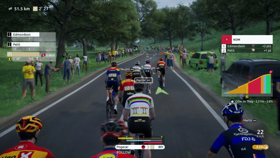 Tour de France 2025 Review 5