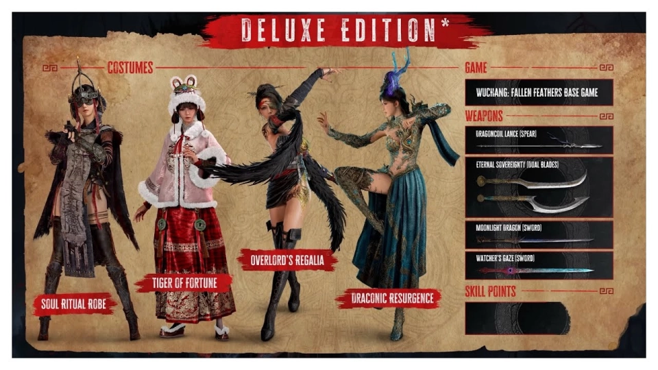 Alles Wat je Moet Weten Over WUCHANG Fallen Feathers