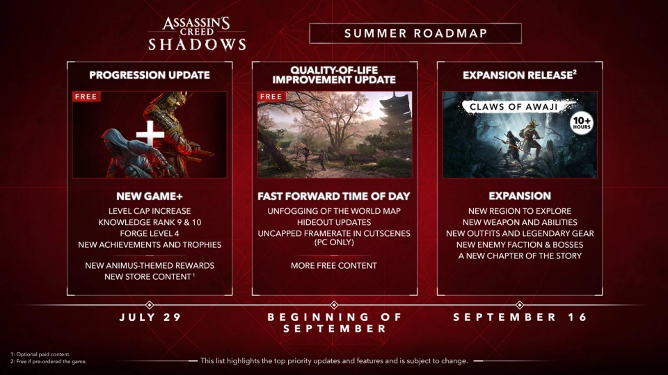 Assassins Creed Shadows Roadmap