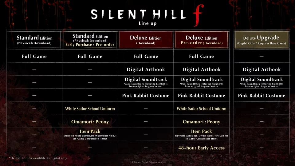 Silent Hill f special editions