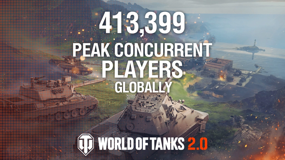 World of Tanks CCU Update 20