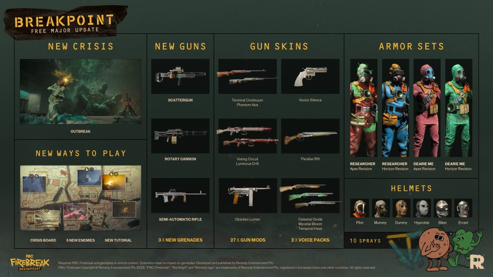 FBC Firebreak Breakpoint