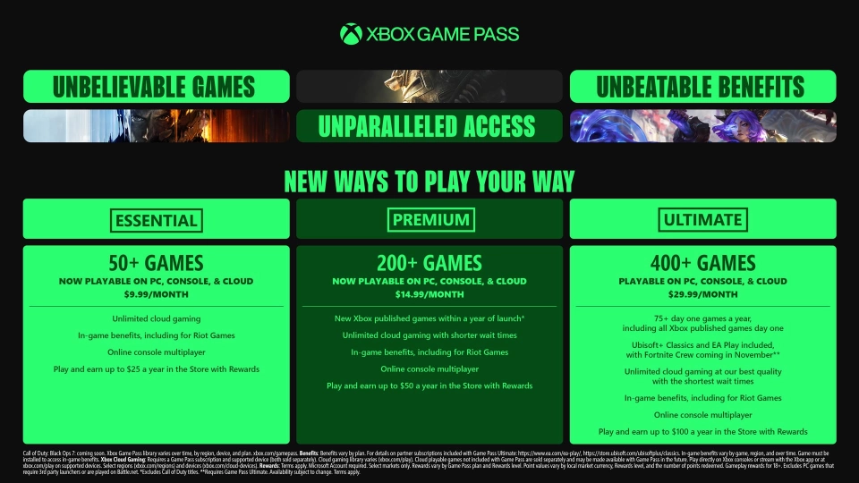 Essential Premium Ultimate Game Pass