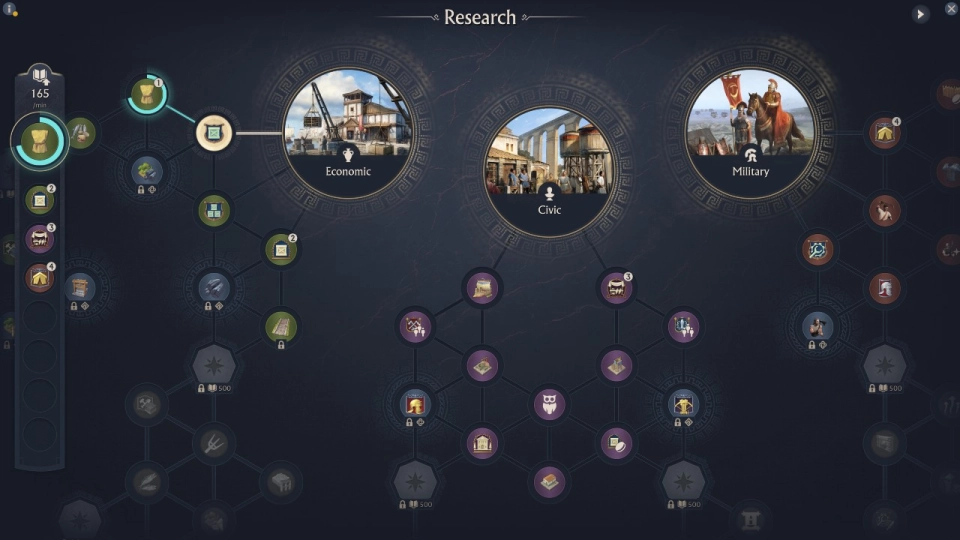 Anno 117 Pax Romana onderzoeksysteem