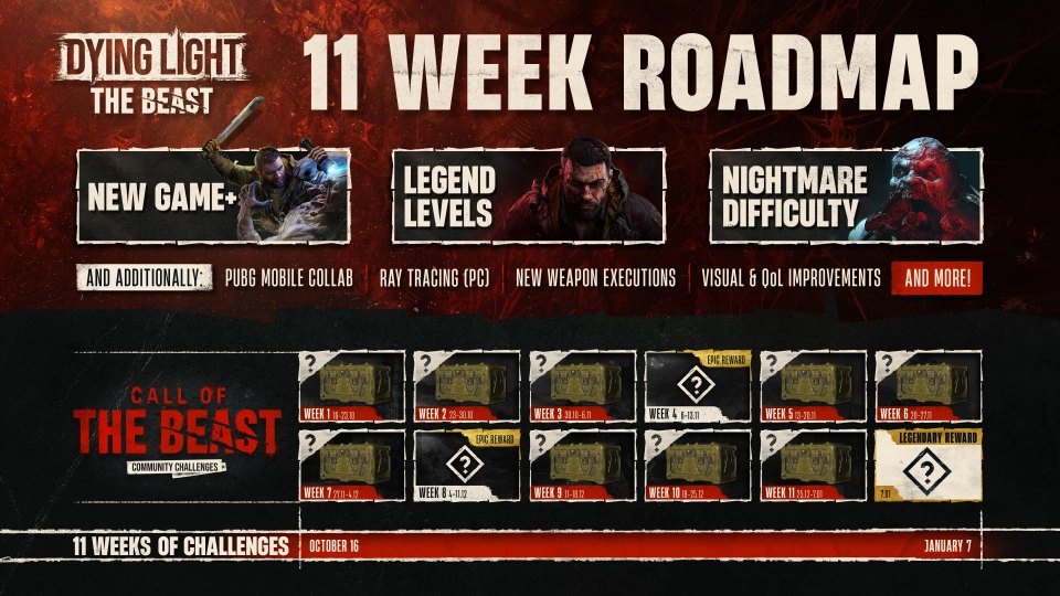 Dying Light The Beast Roadmap