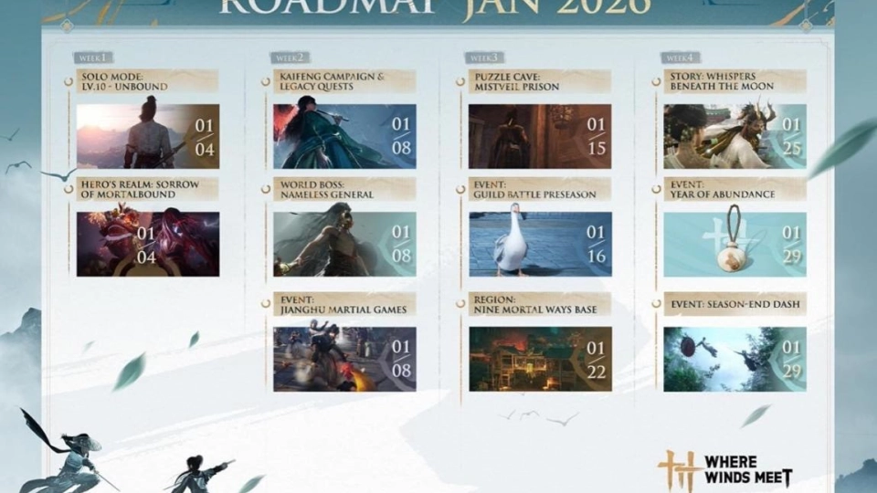 Where Winds Meet 12 update Roadmap