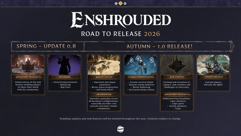 Enshrouded 10 roadmap