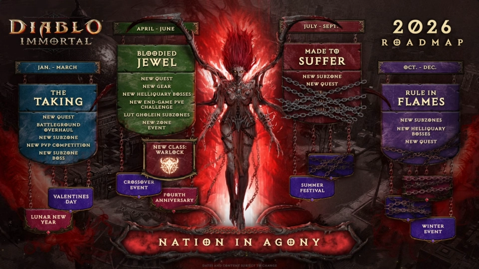 Diablo Immortal 2026 Roadmap