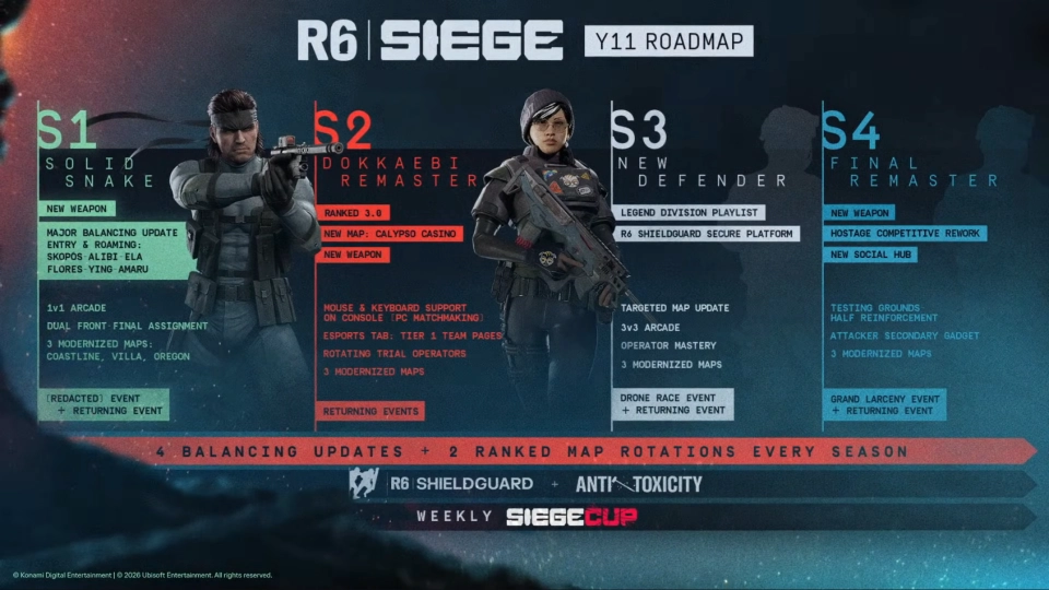 Roadmap Rainbow Six Siege Year 11