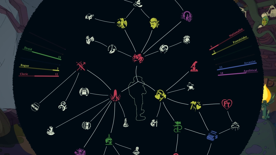 Esoteric Ebb Questing Tree