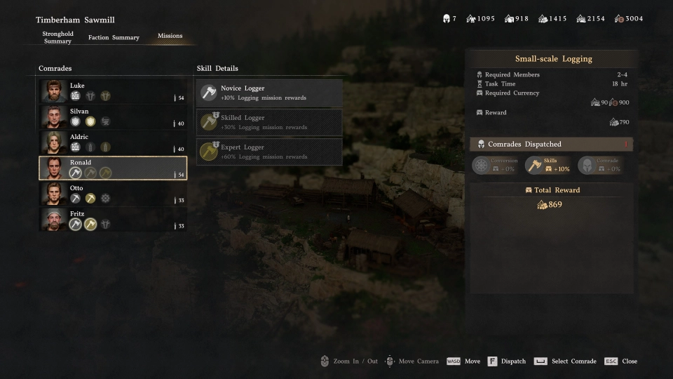 Crimson Desert  Greymane missies