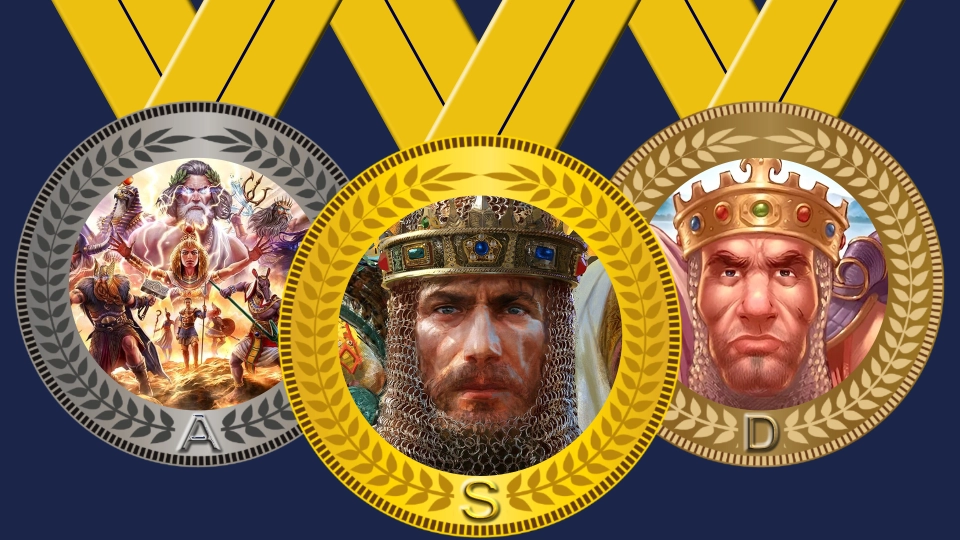 Age of Empires Ranked games