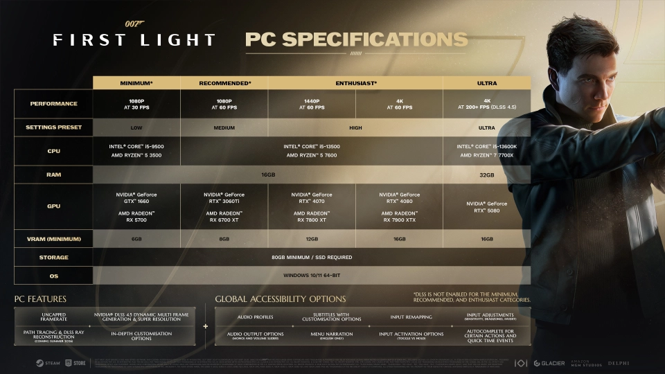 007 First Light pc Specs1