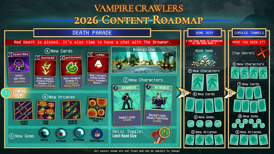 Vampire Crawlers 2026 roadmap
