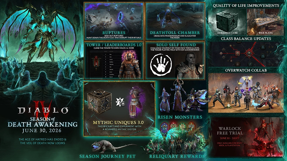 Diablo IV Season of Death Awakening