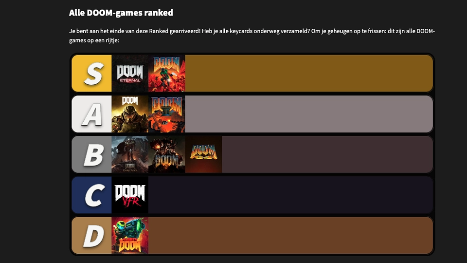 Ranked DOOM Games