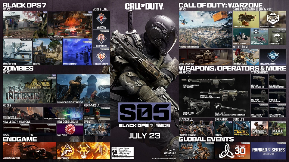 Call of Duty Black Ops 7 Season 5 overview