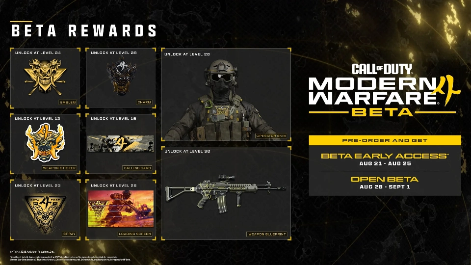 COD MW4 Beta Rewards