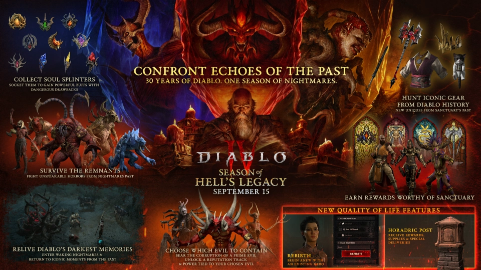 Diablo IV Season of Hells Legacy roadmap