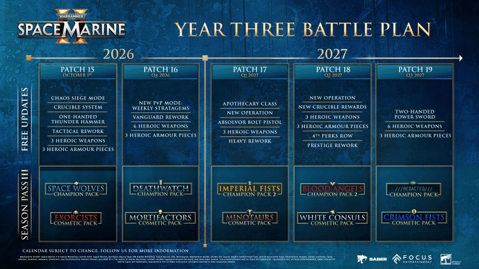 Space Marine 2 Year 3 Roadmap