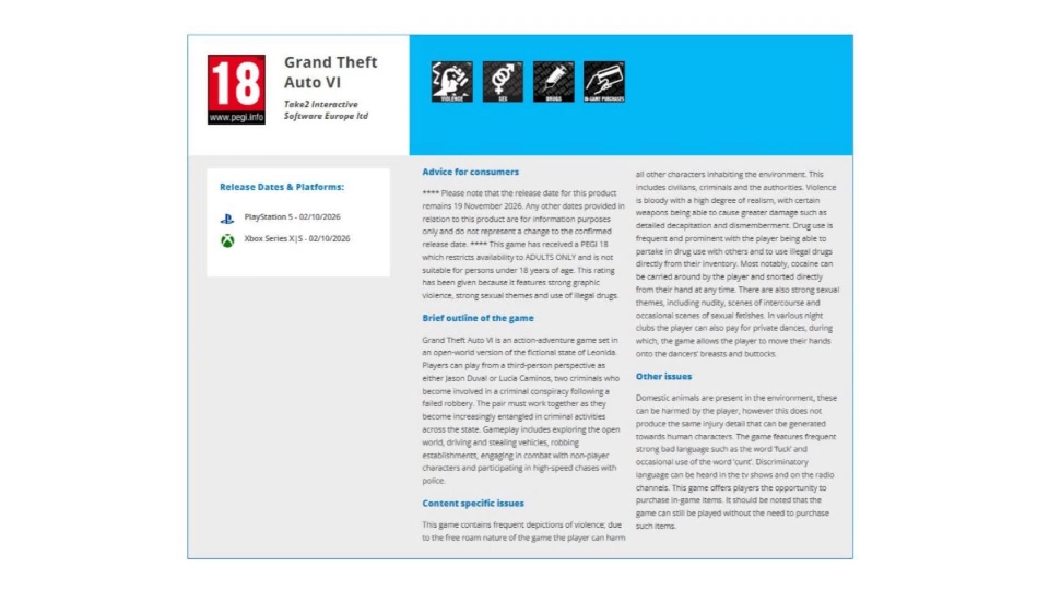 Grand Theft Auto 6 PEGI Info